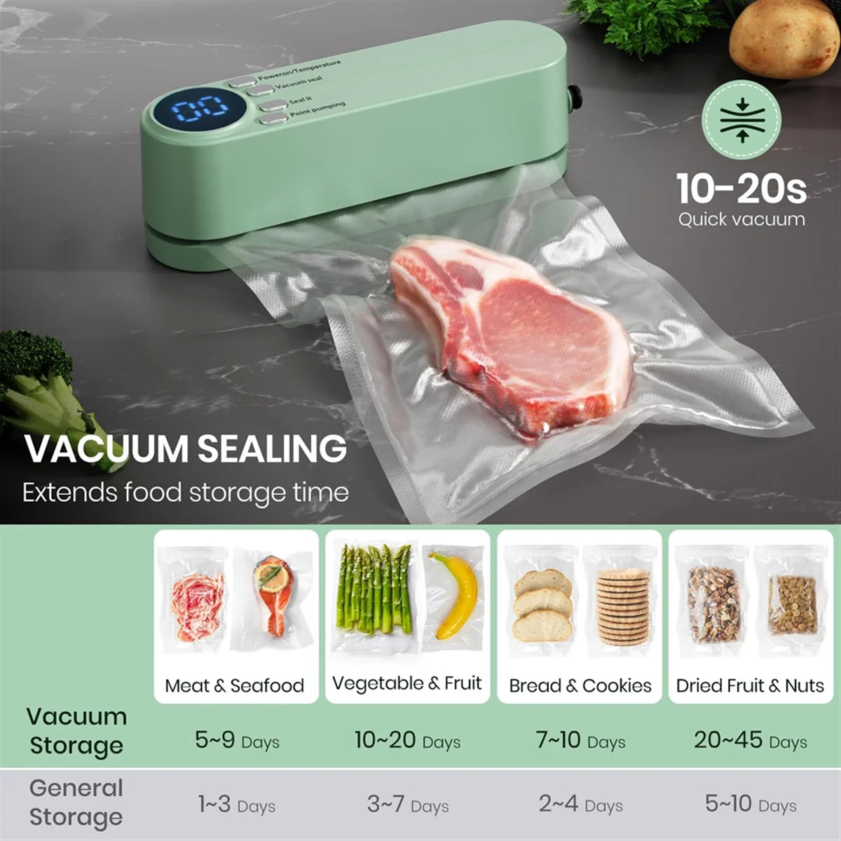 CHFL Mini Vacuum Sealer for Food,3In1 Cordless Rechargeable Food Sealer for Dry/Moist Food Storage,Heat Sealer for Bags Green